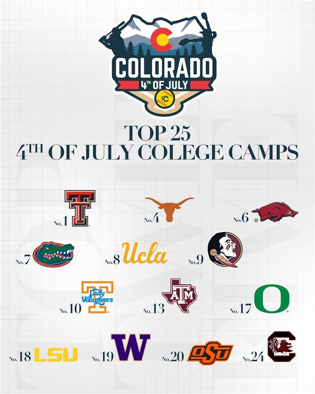 CO 4th of July tweet media