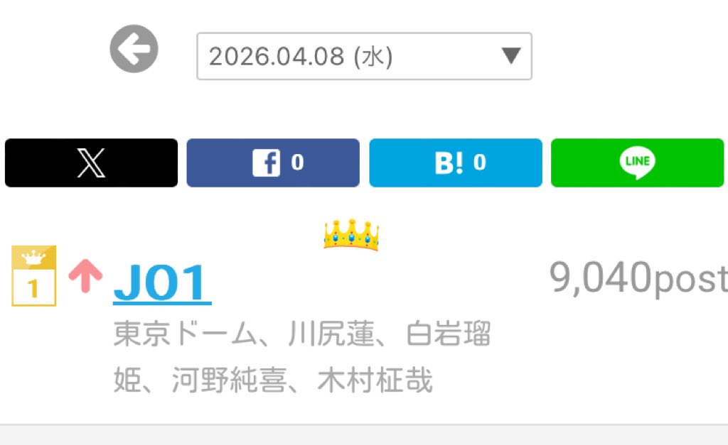 れんちゃま。★GttT tweet media