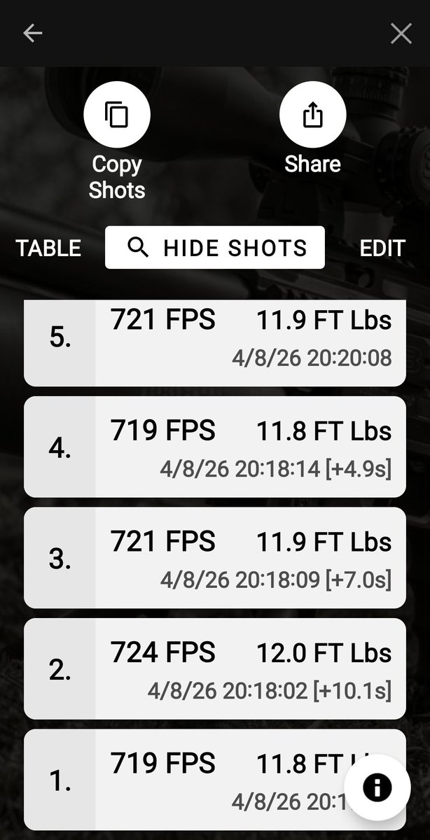 Under- dog tweet media