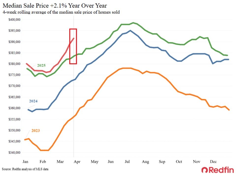 The Kobeissi Letter tweet media