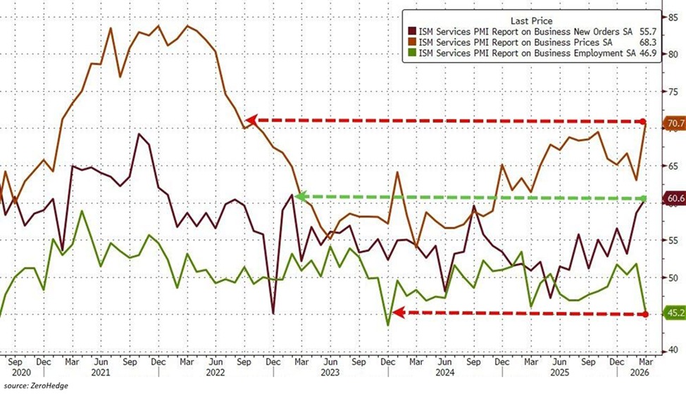 The Kobeissi Letter tweet media