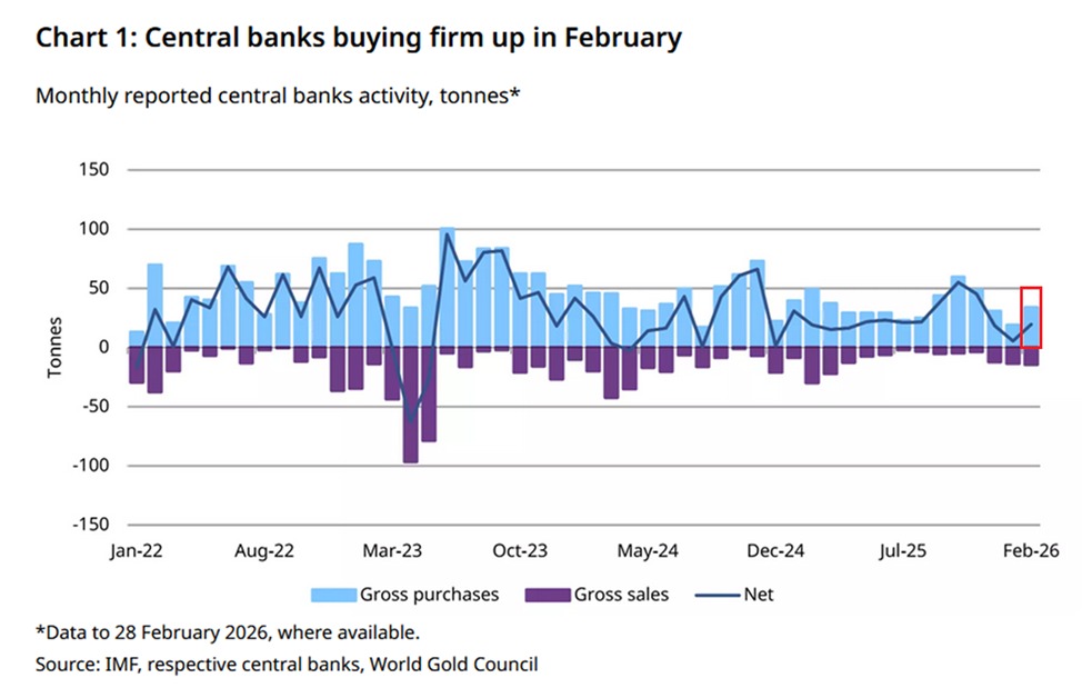 The Kobeissi Letter tweet media