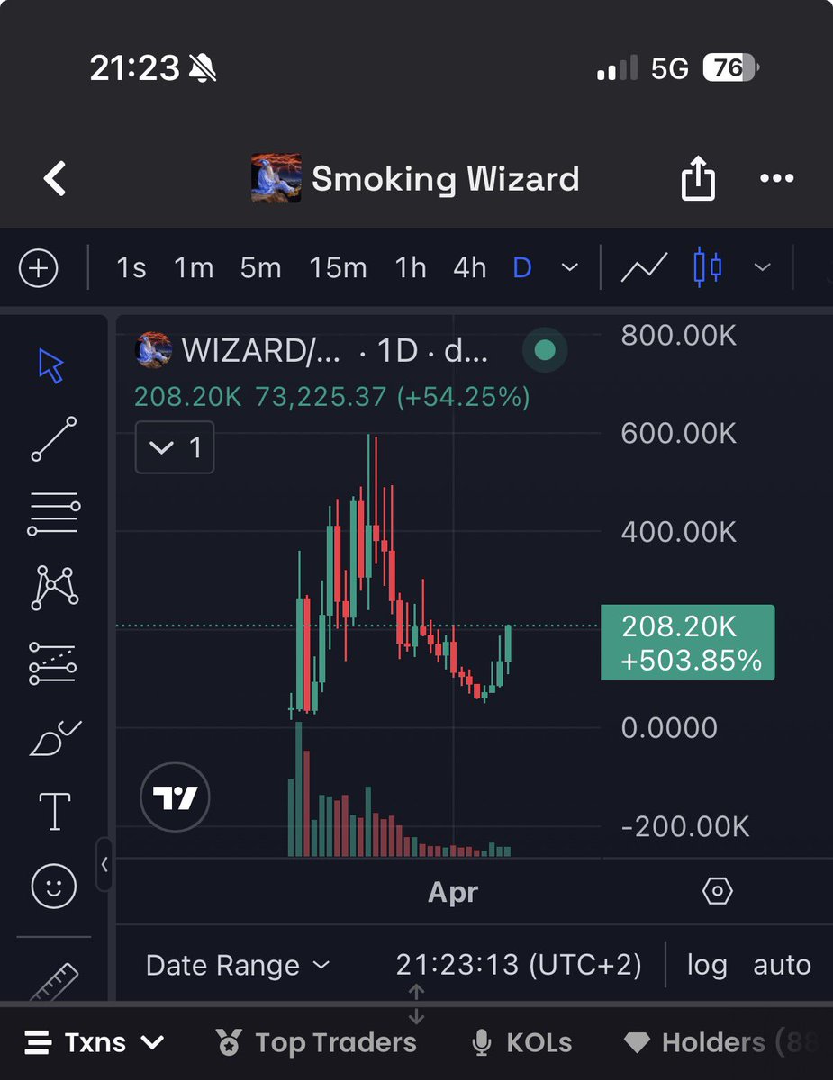 nogue 🧙‍♂️ tweet media