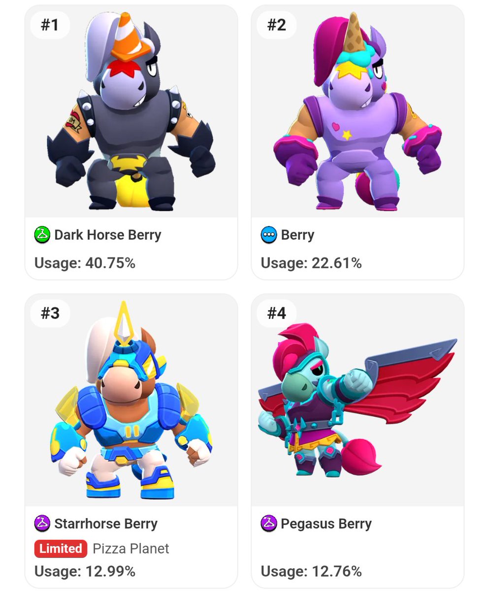 Acervo Berry 🦄🍦💜 tweet media