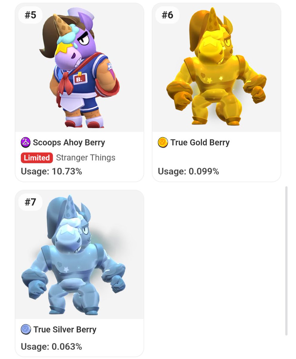 Acervo Berry 🦄🍦💜 tweet media