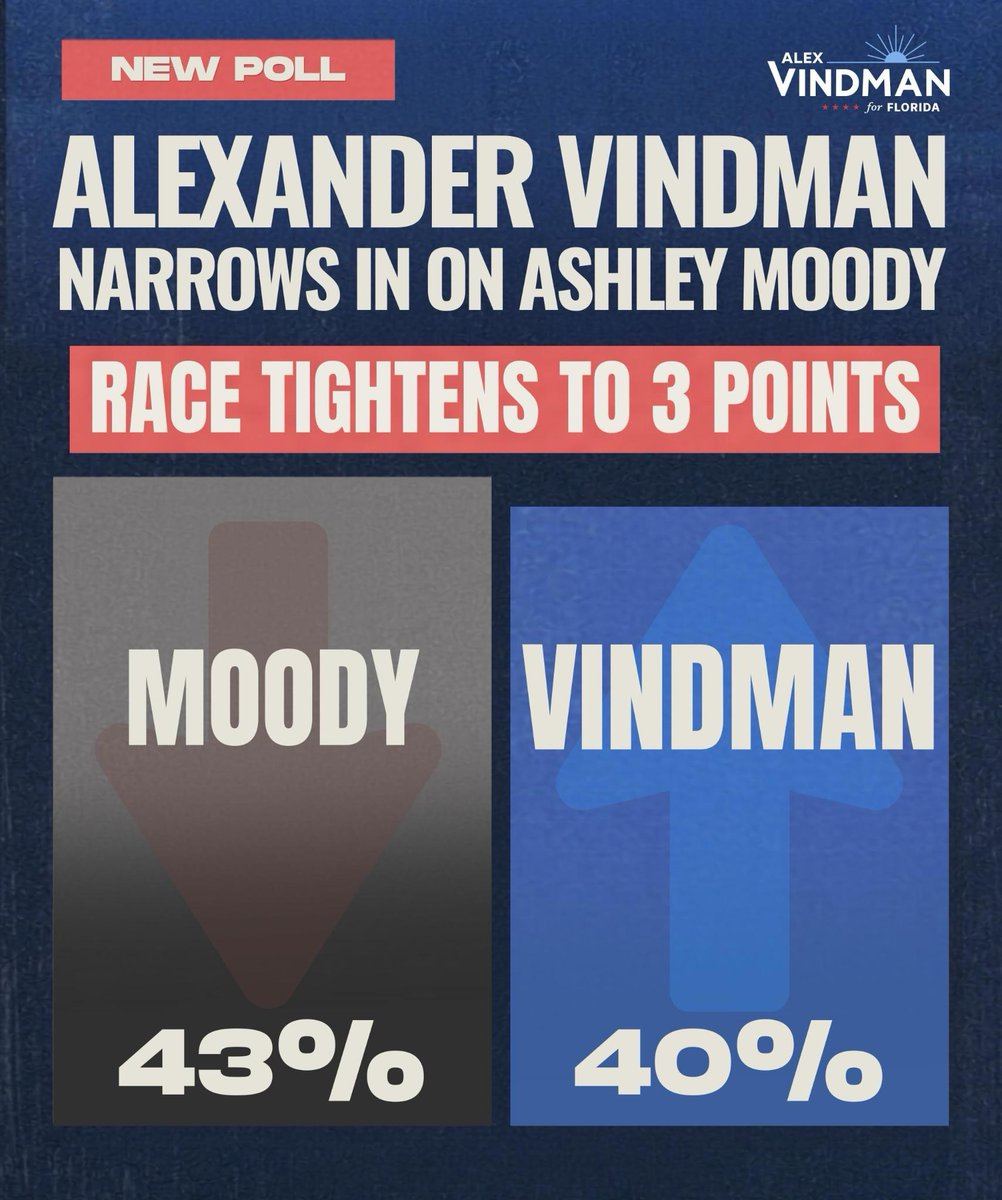 Alex Vindman 🇺🇸 tweet media