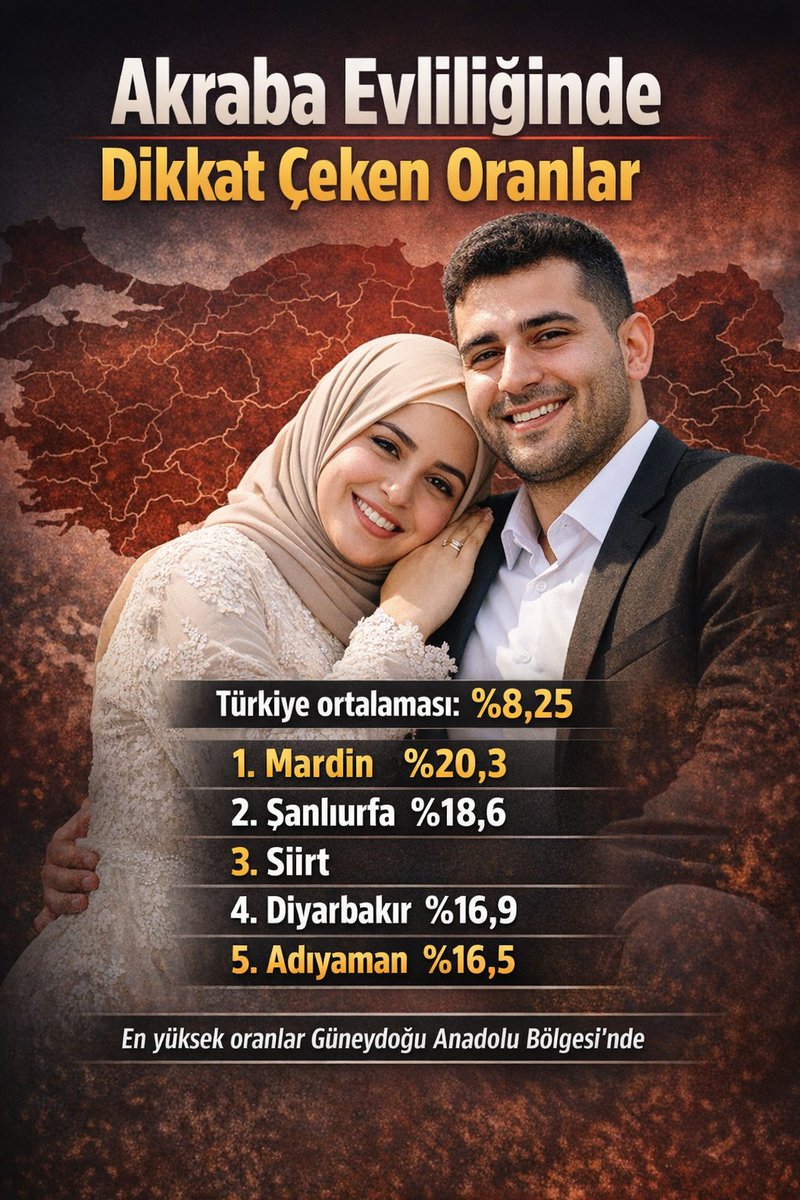 URFASTAR #urfahepimizin tweet media