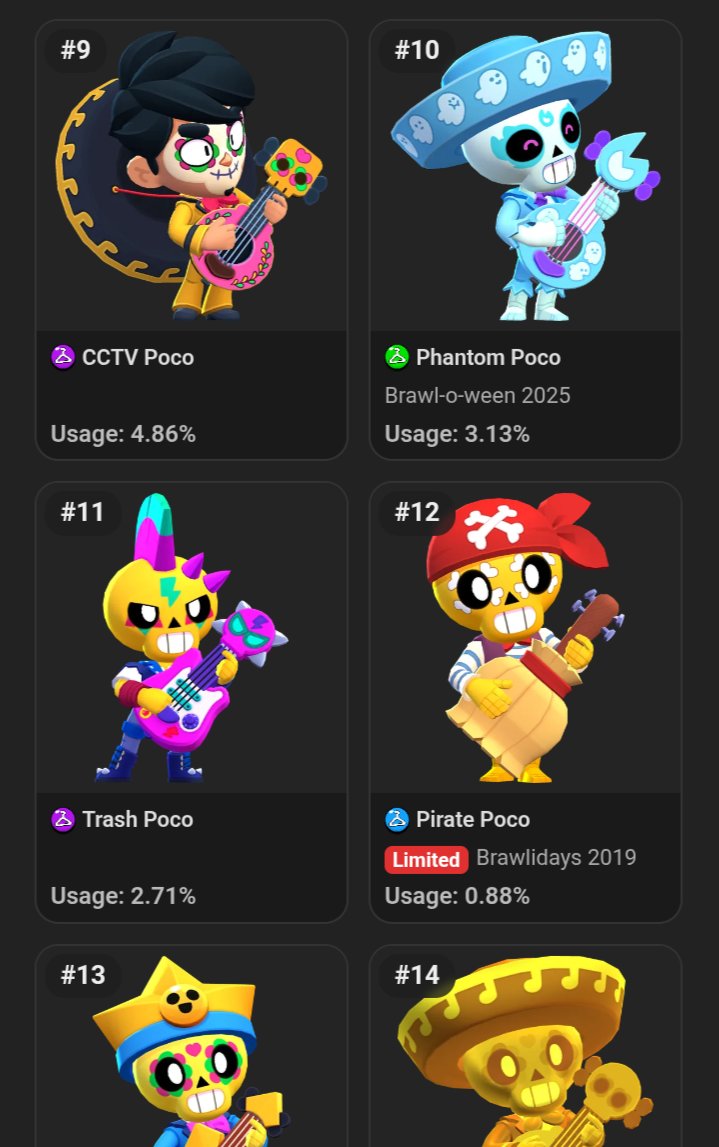 Acervo Poco 🎶 tweet media