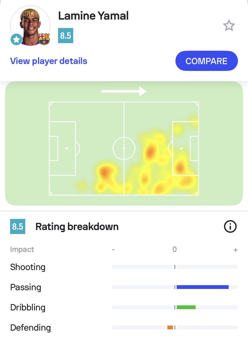 Sofascore Football tweet media