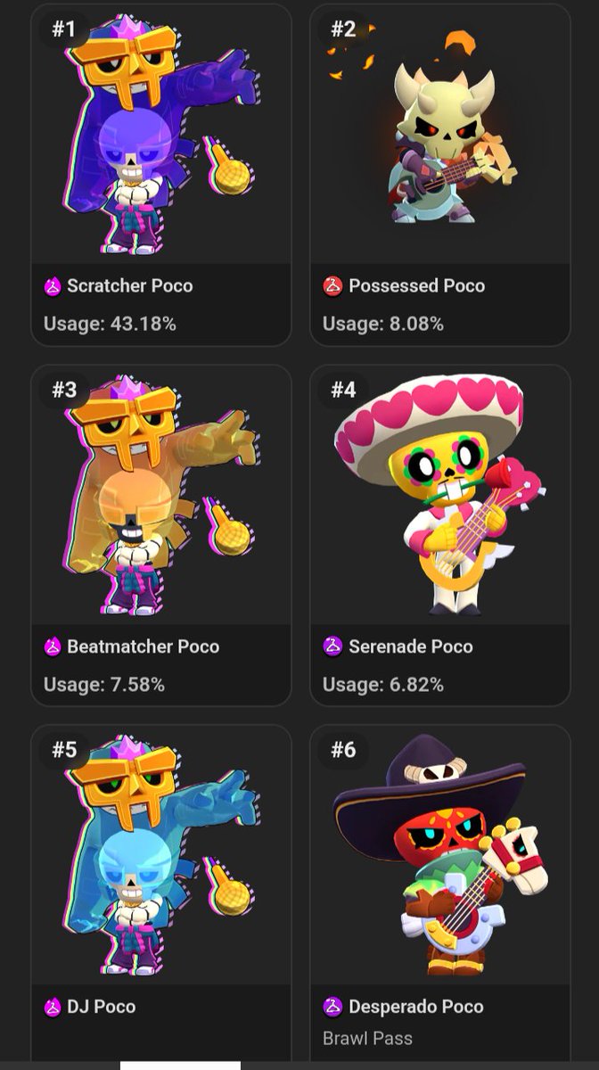 Acervo Poco 🎶 tweet media