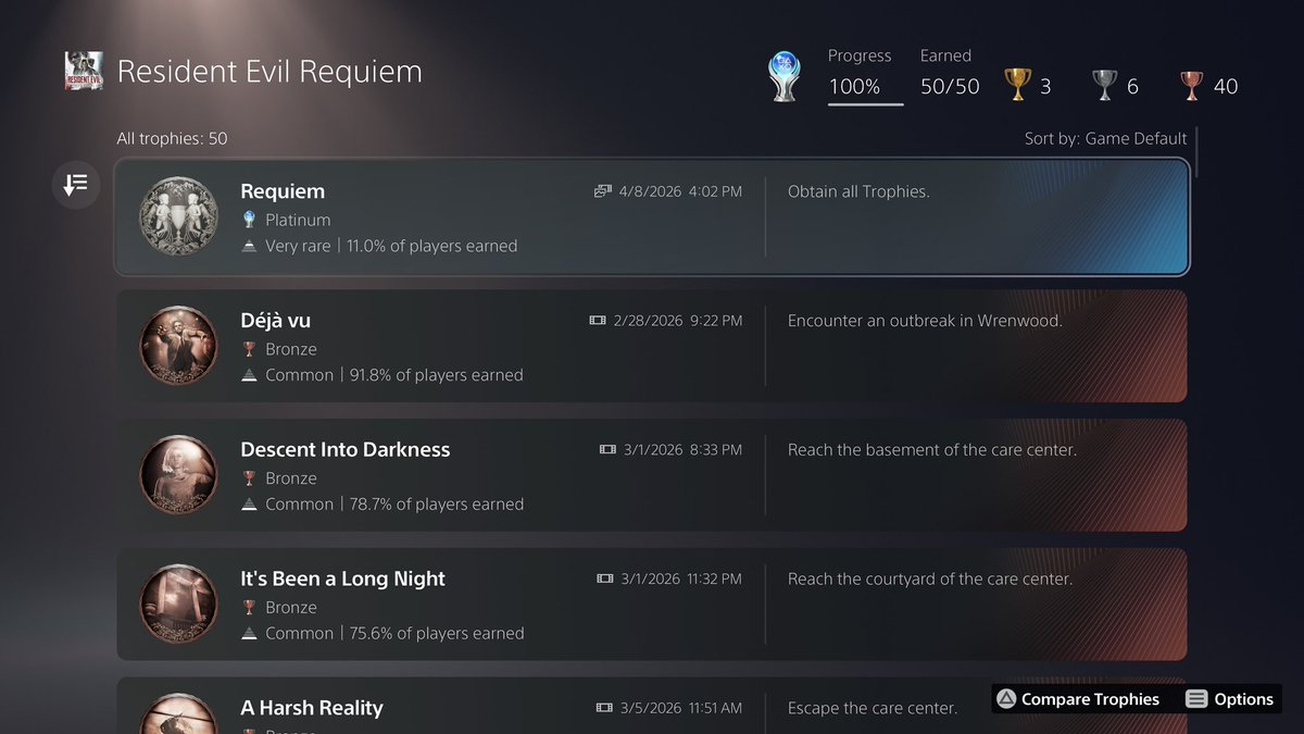 ⟢ rynalin : REQUIEM tweet media
