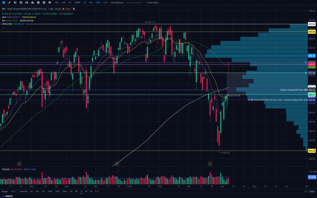 Bill Brrr tweet media