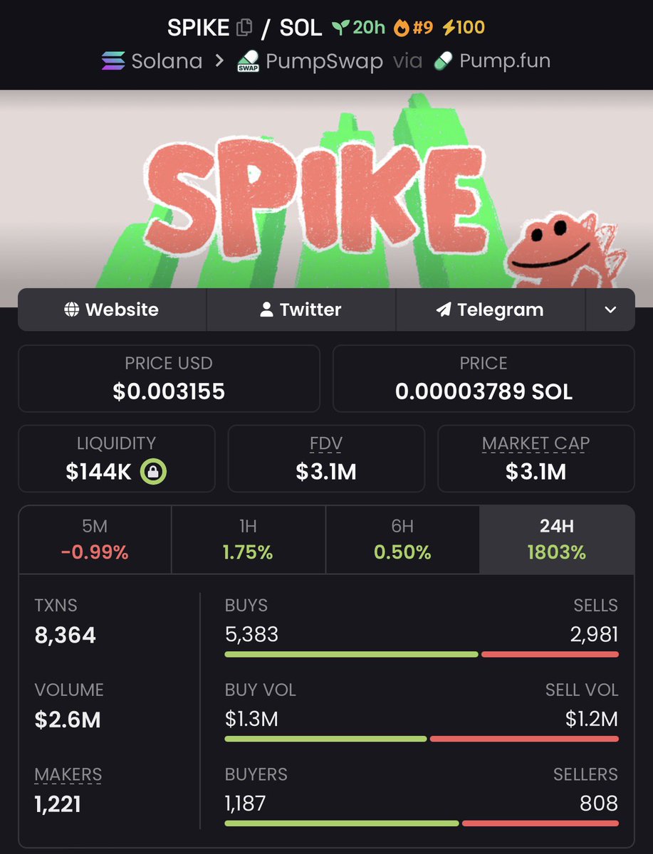 Eezzy 🧸 tweet media