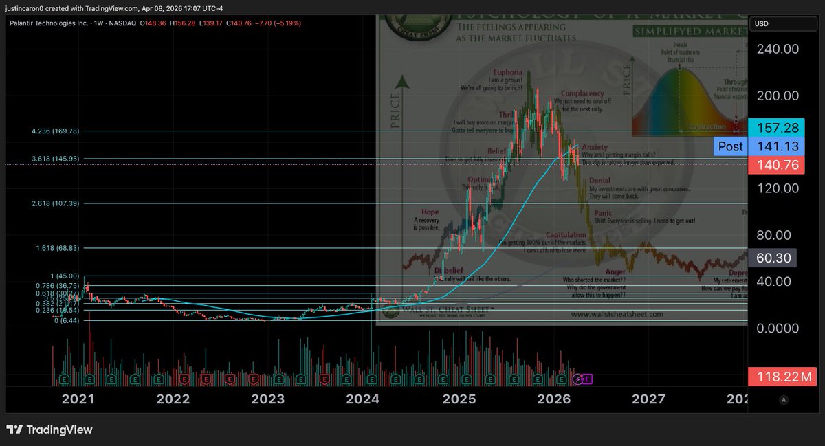 Justin Caron tweet media