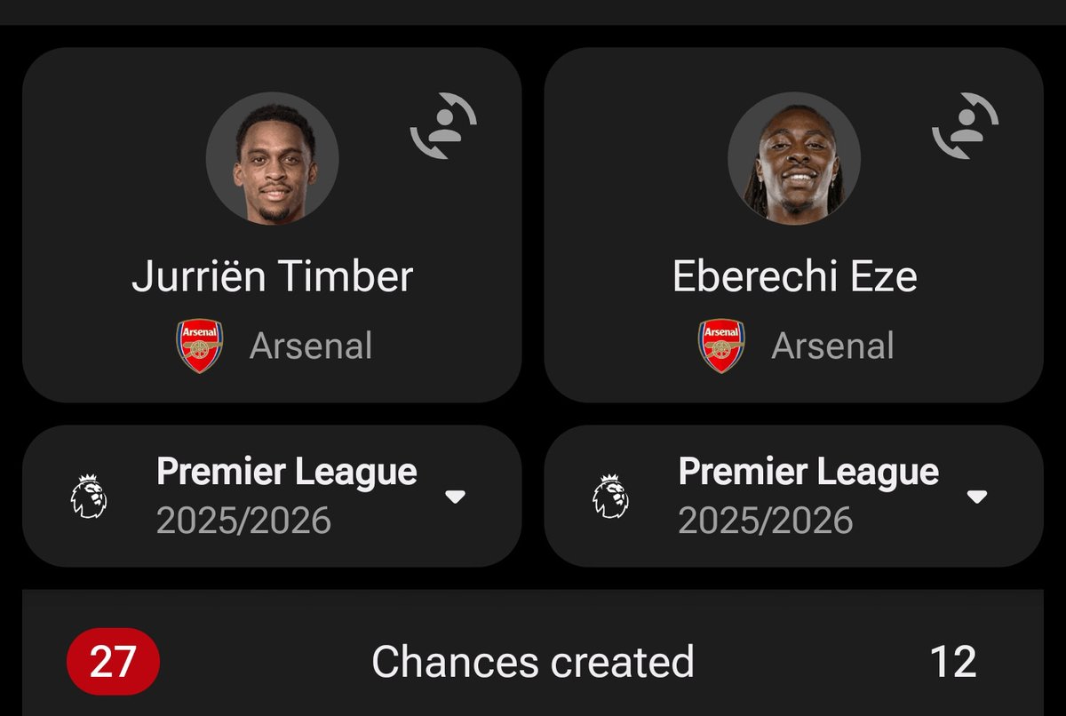 Marvin AFC⚜️ tweet media