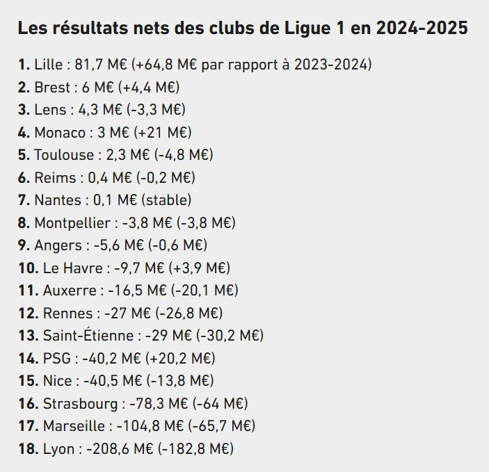 Yann Fossurier tweet media