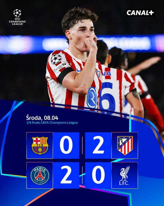 Sensacja na Camp Nou i pewna wygrana PSG! 

#ChampionsLeague