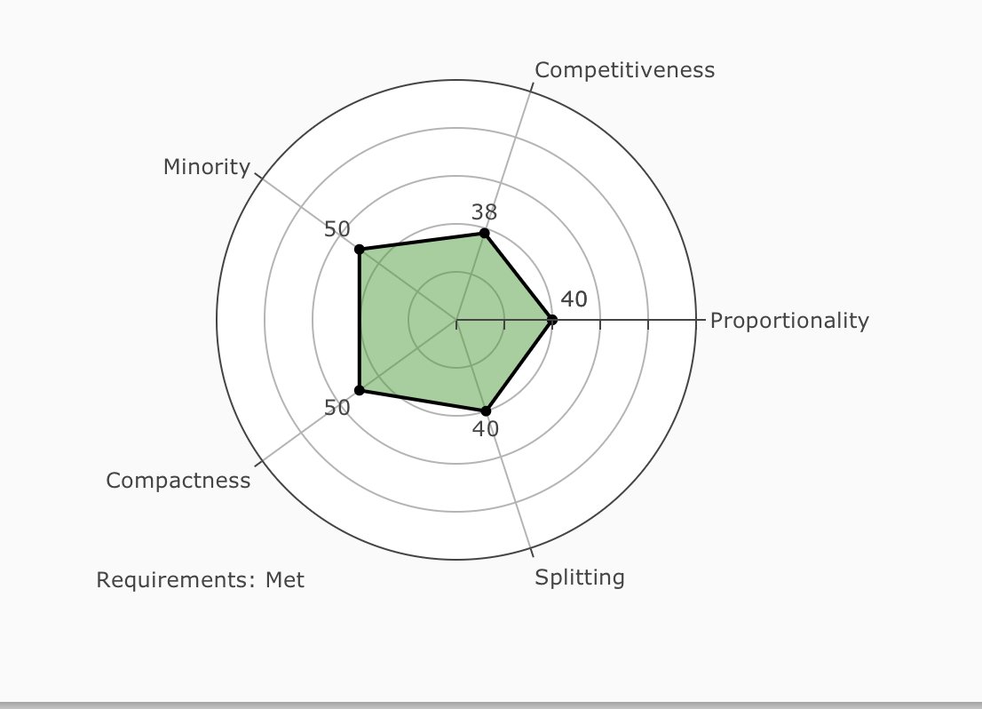 NOVA Enjoyer tweet media