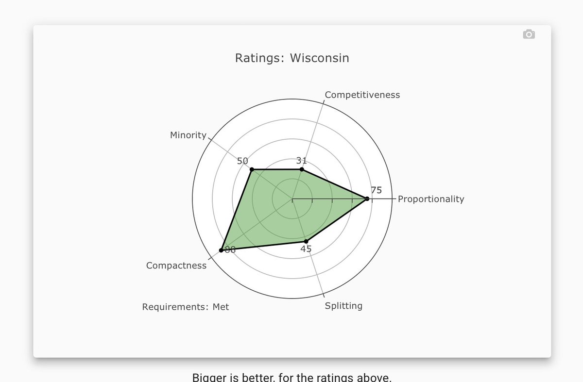 NOVA Enjoyer tweet media