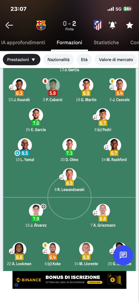 PrinceFCB tweet media