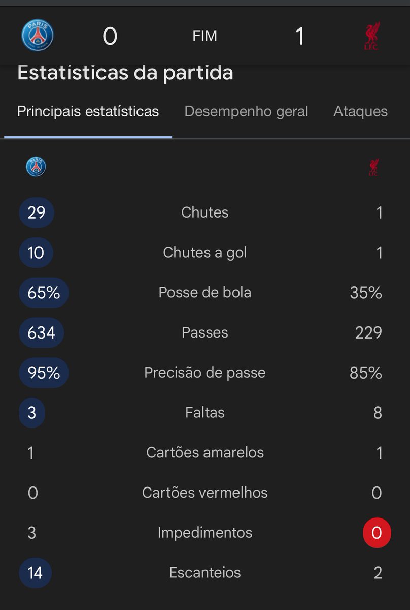 Anfield Guys tweet media