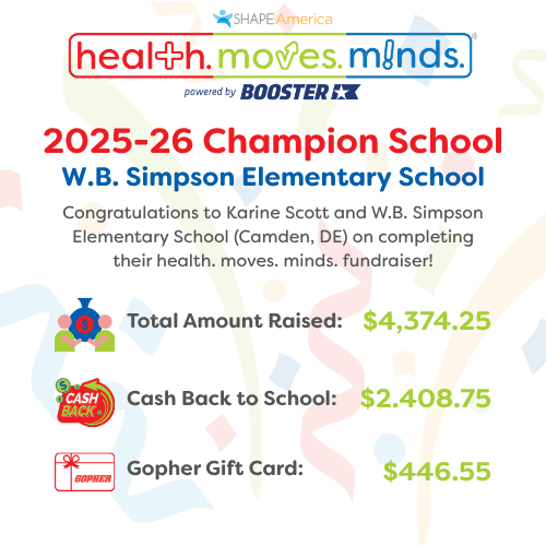 6 years strong! 💪
W.B. Simpson Elementary (DE) just completed their 6th health. moves. minds. fundraiser, raising $4K+ this year. Amazing leadership by Karine Scott. 👏
#healthmovesminds #schoolfundraising #physed #healtheducation