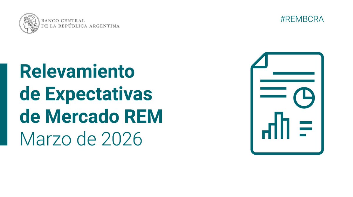 BancoCentral_AR's tweet photo. Publicamos el Relevamiento de Expectativas de Mercado de marzo de 2026.
Más información: https://t.co/Dgiobza0I8
#REMBCRA https://t.co/d1pXaGH6dI
