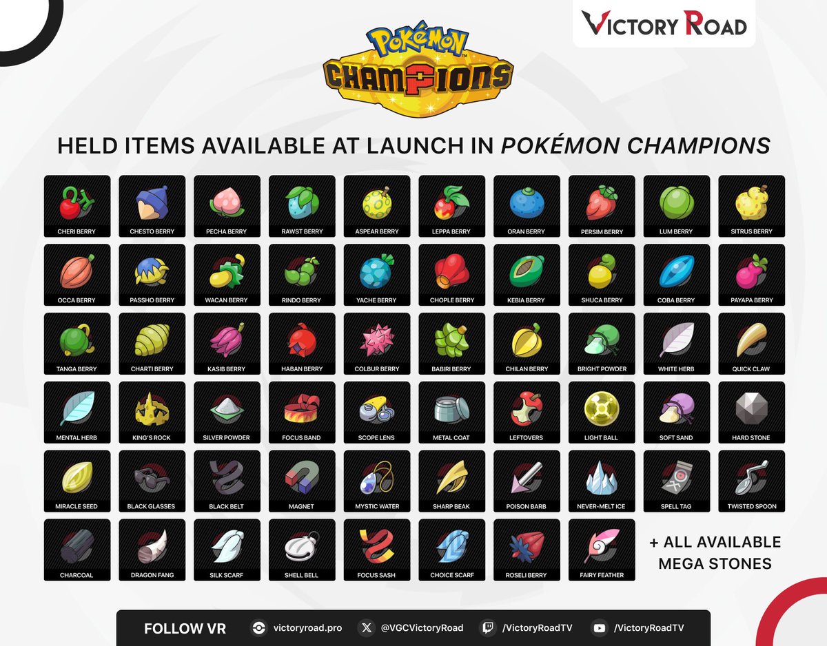 Jesús Cabeza tweet media