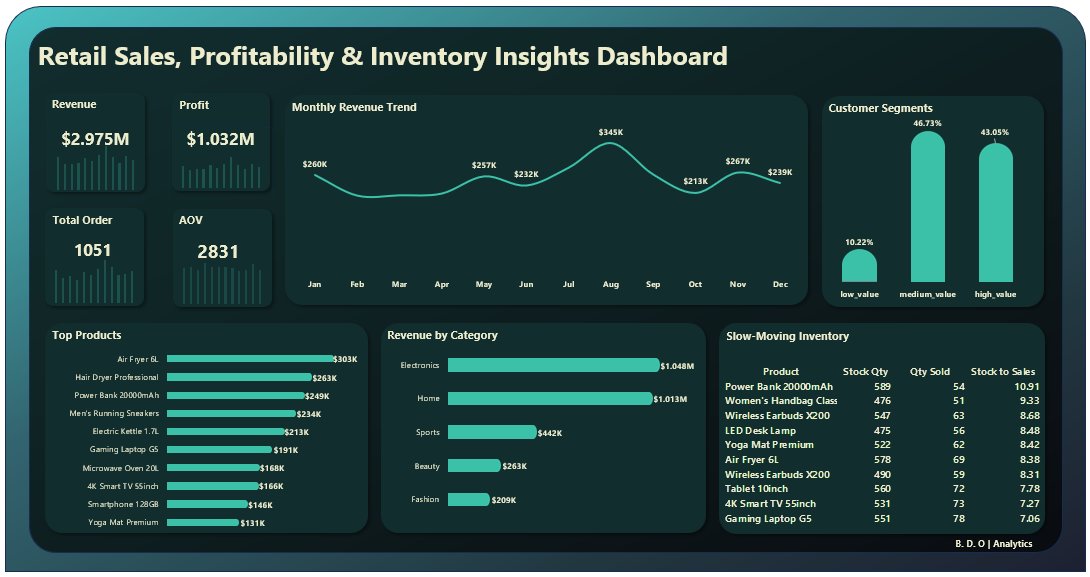 Bandele David Olamide tweet media