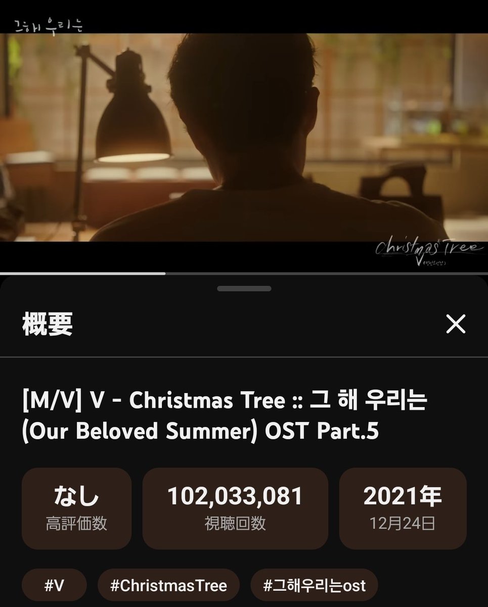 1987smile913's tweet image. 🐻️  テテ応援💚
『ChristmasTree』

おめでとう🎊1億200万回🎉
現在102,033,081回❣️

公式MVを検索・視聴して応援💚
👍ボタンも忘れずに‼️

🎼 youtu.be/lj8TV9q59P4
 #V
 #ChristmasTree
 WeLoveYouTaehyung