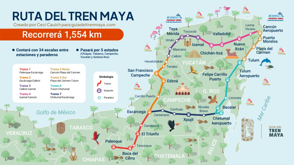 Eddie de Velascomar tweet media