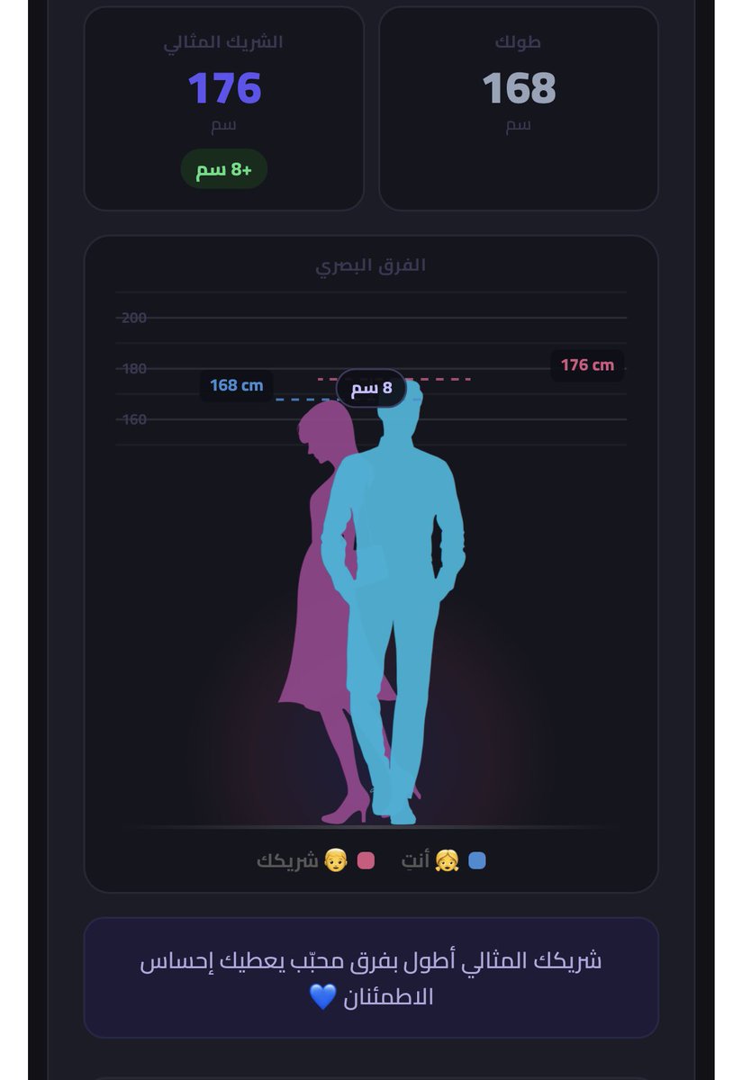 Vín ❀ tweet media