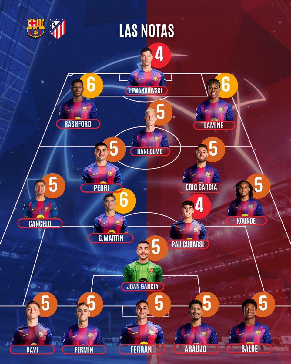 BarcaInfo tweet media