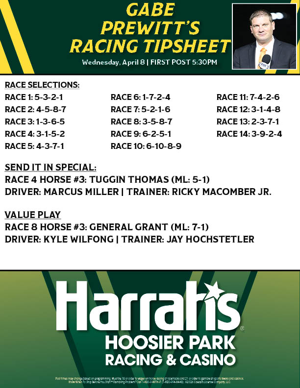 Harrah's Hoosier Park tweet media