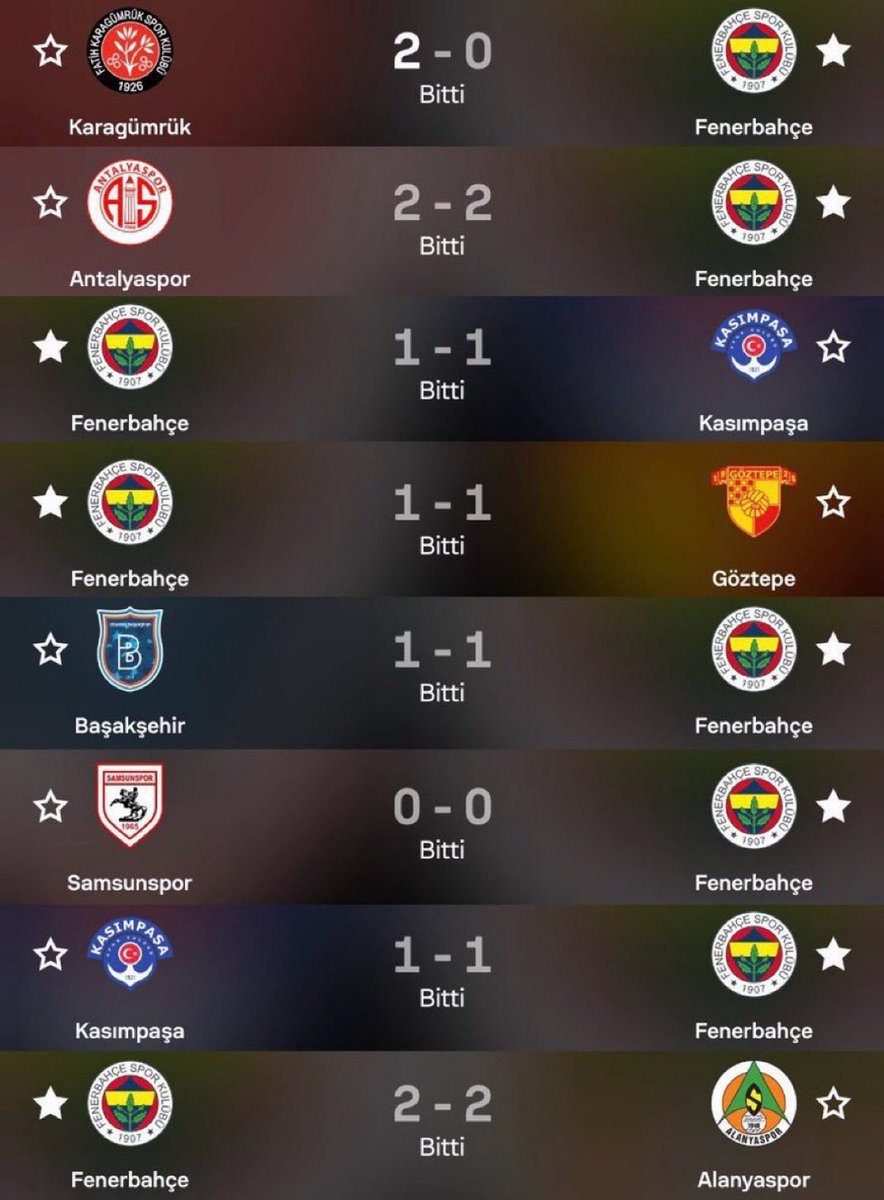 Daily Fener tweet media