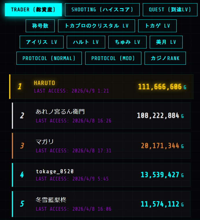TOKAGE PRODUCTION 公式 tweet media