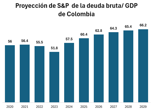 Jose Ignacio Lopez tweet media