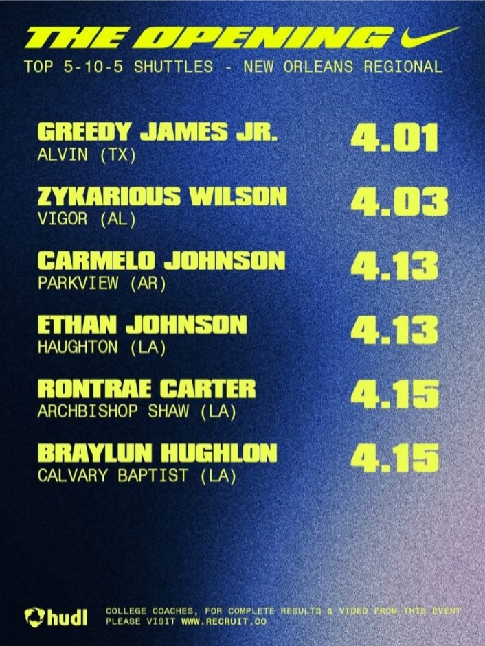 BHuglon's tweet image. Very Thankful to  The Nike Opening for the chance to showcase my talents. Great time! #THANKFUL TO GOD🙌💪🏽