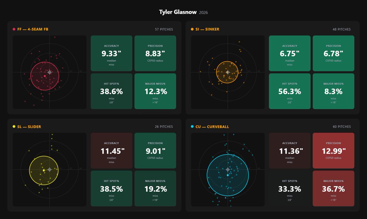 Jack Lambert tweet media