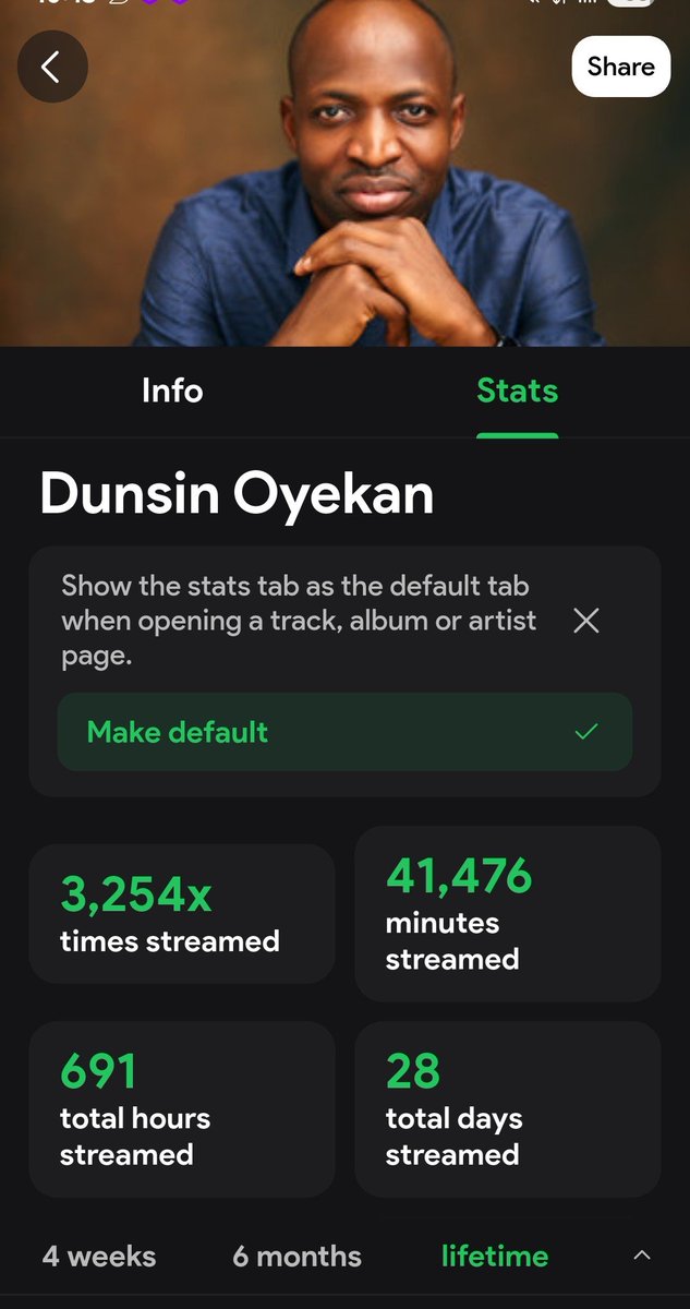 Festus_tdb tweet media