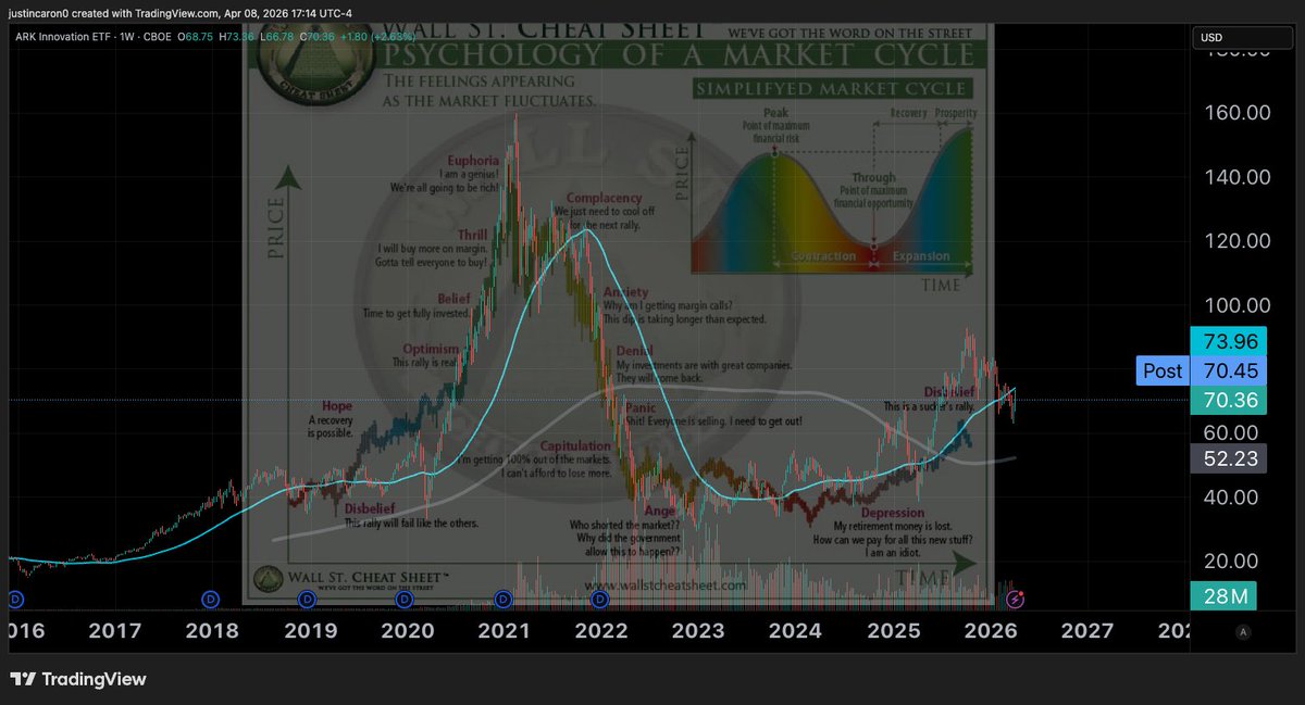 Justin Caron tweet media