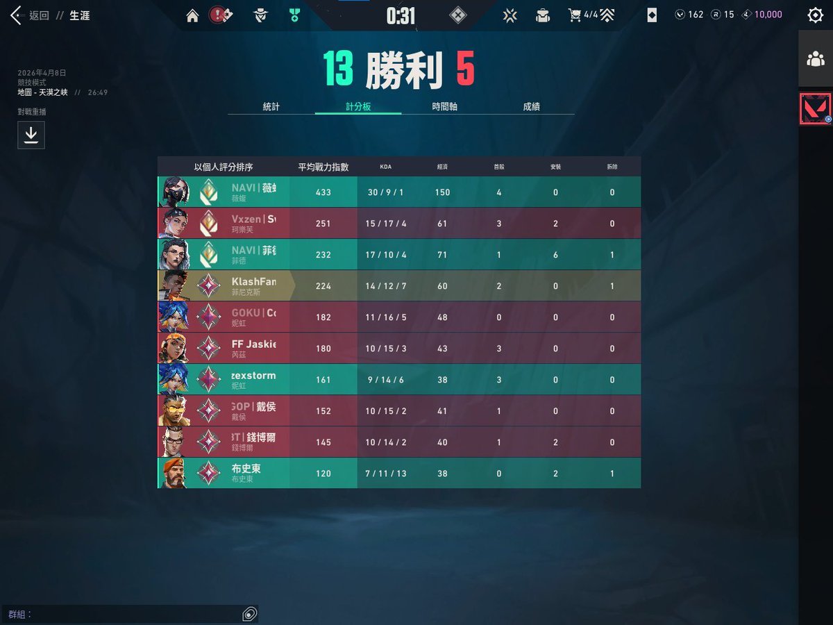 GMX NiFy tweet media