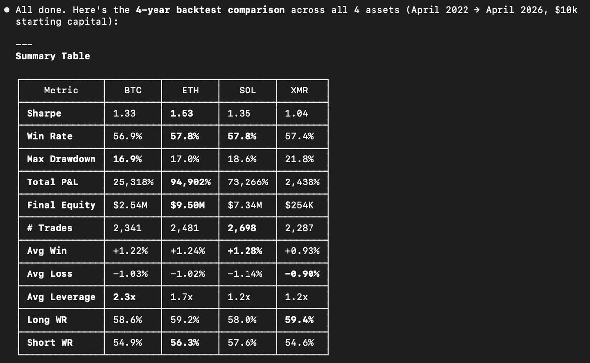 Dusts Capital tweet media