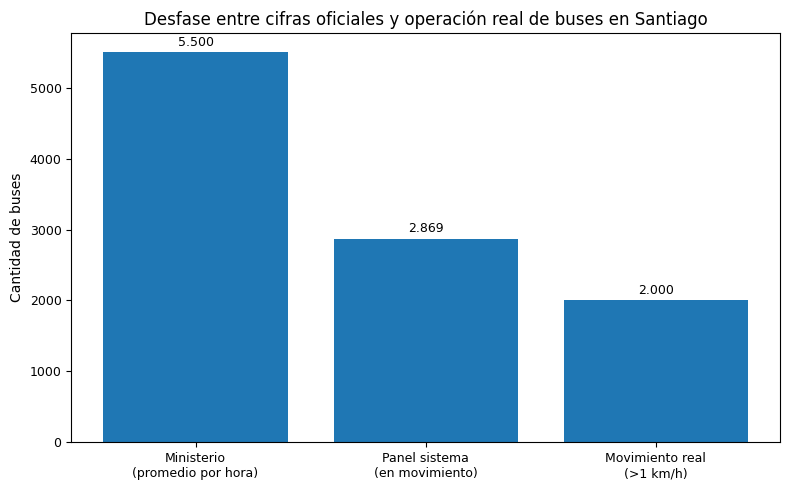 Ciudadano Roberto Kiltro tweet media