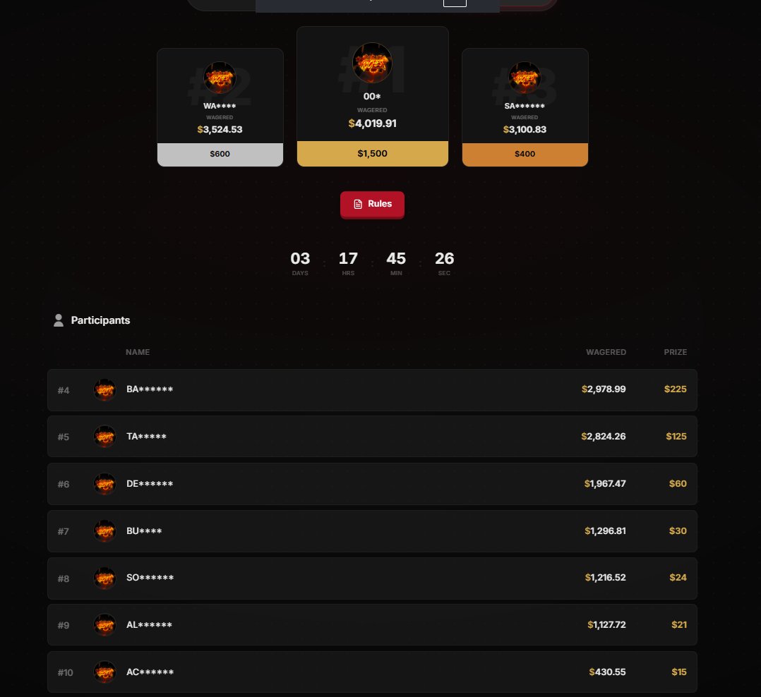 RRewardsgg's tweet photo. 3 Days left on the packdraw leaderboard! https://t.co/t5jd8REmkI