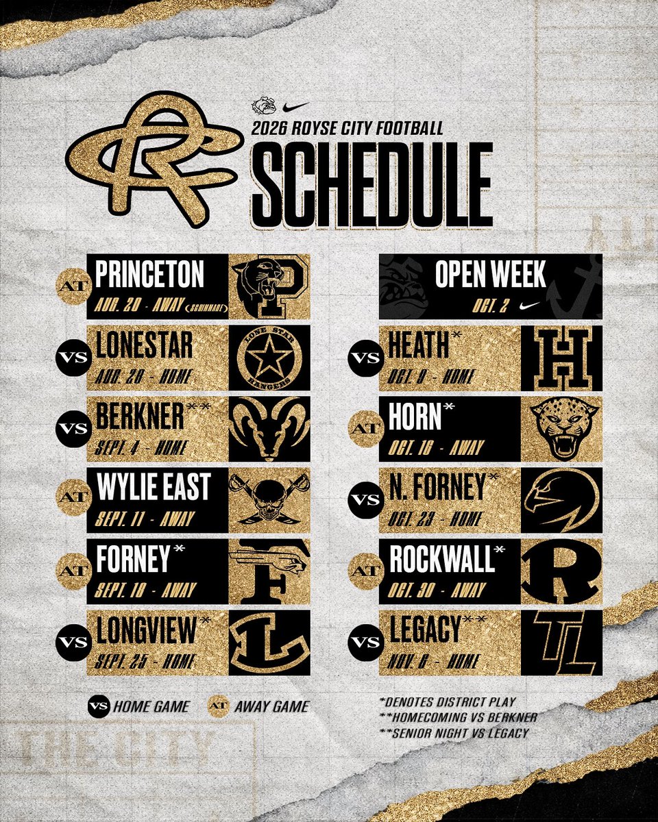 Royse City Football tweet media