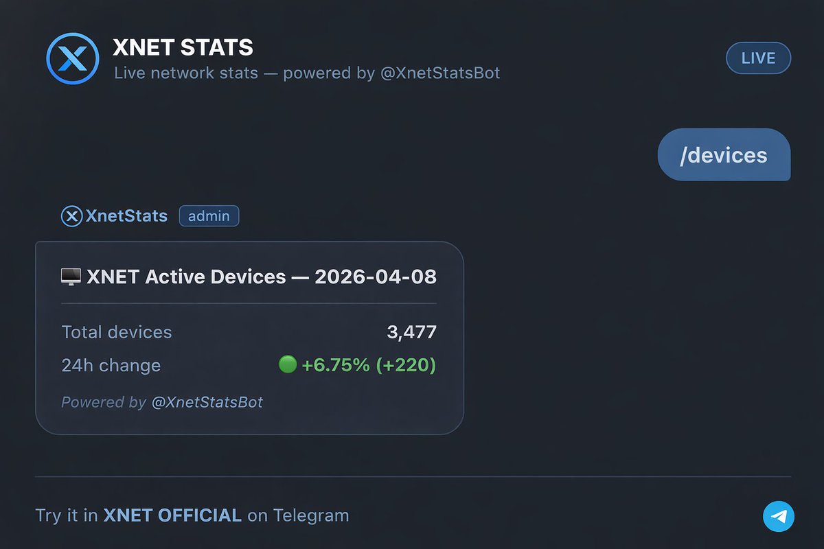 XNET ⓧ tweet media