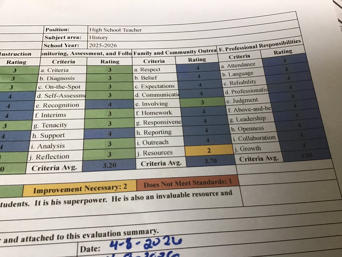 Mike Zier tweet media