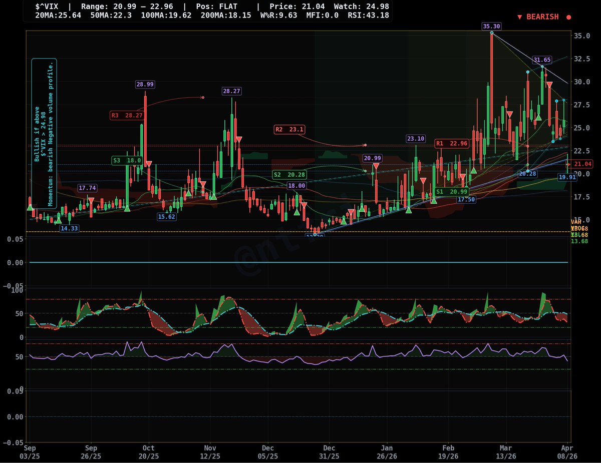 Ⓜⓐⓡⓖⓘⓝ ⓒⓐⓛⓛ tweet media