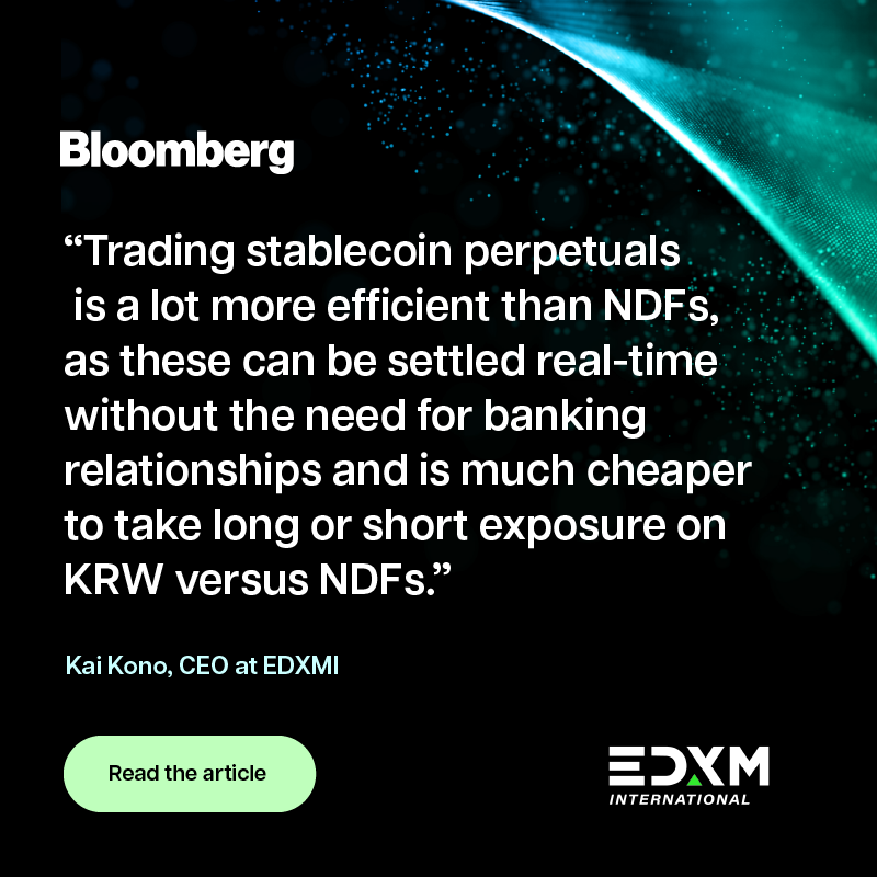 EDX Markets tweet media